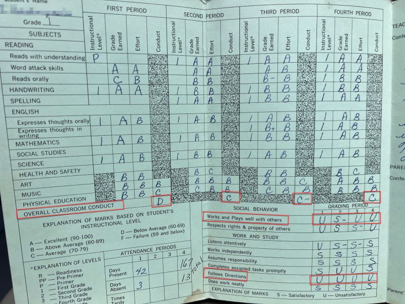 Image from the original LinkedIn post