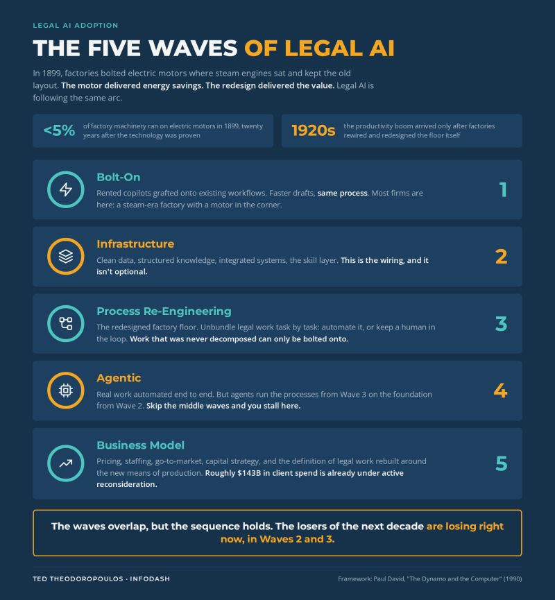 Image from the original LinkedIn post